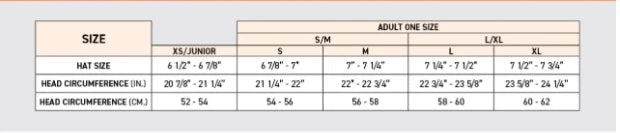 Foundation Issue - 4-N-1 Thermax Headliner One Size - Made in USA
