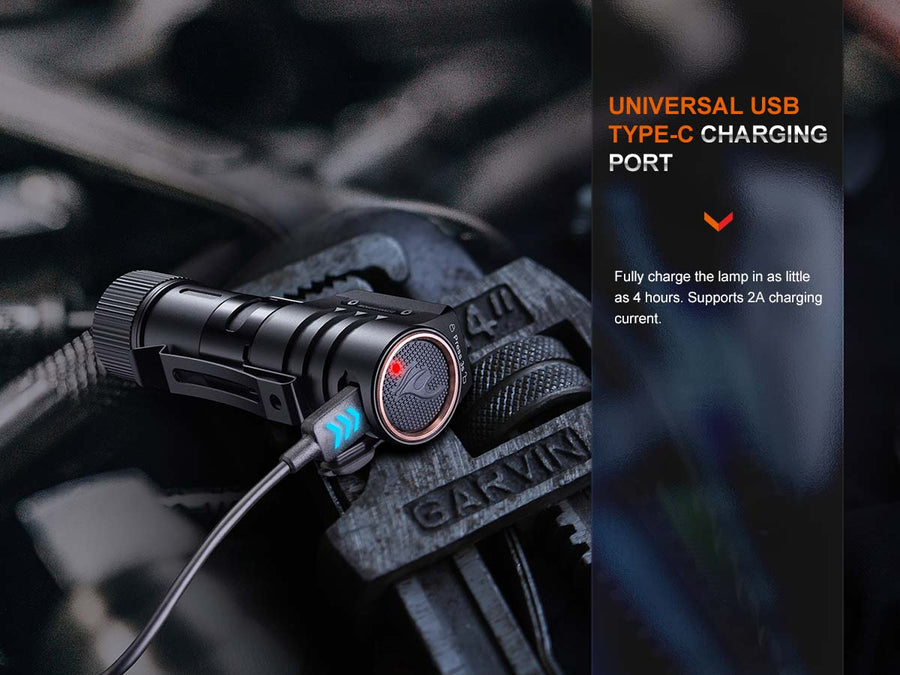 Foundation Issue - HM71R Rechargeable Headlamp