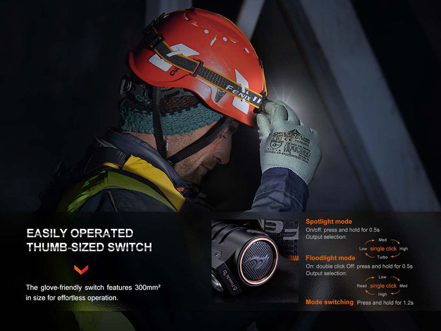 Foundation Issue - HM71R Rechargeable Headlamp