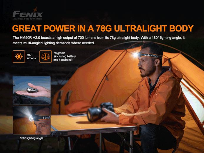 Foundation Issue - HM50R V2.0 Headlamp – 700 Max Lumens