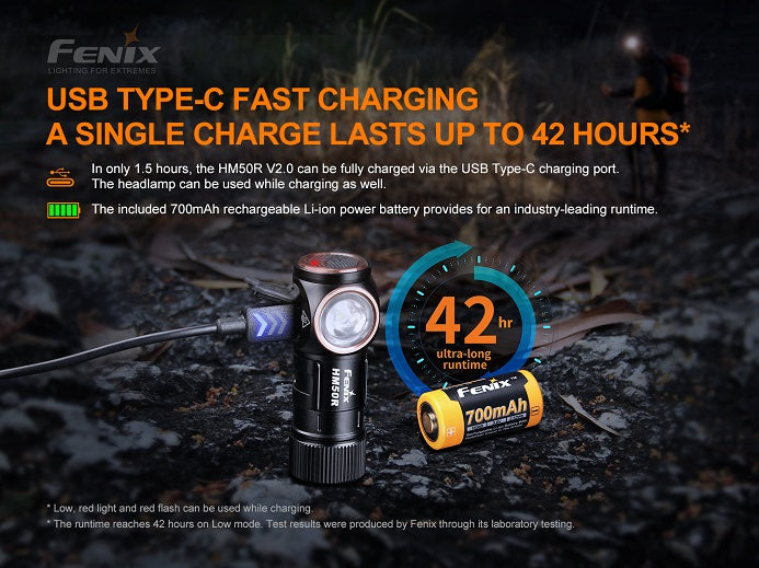Foundation Issue - HM50R V2.0 Headlamp – 700 Max Lumens