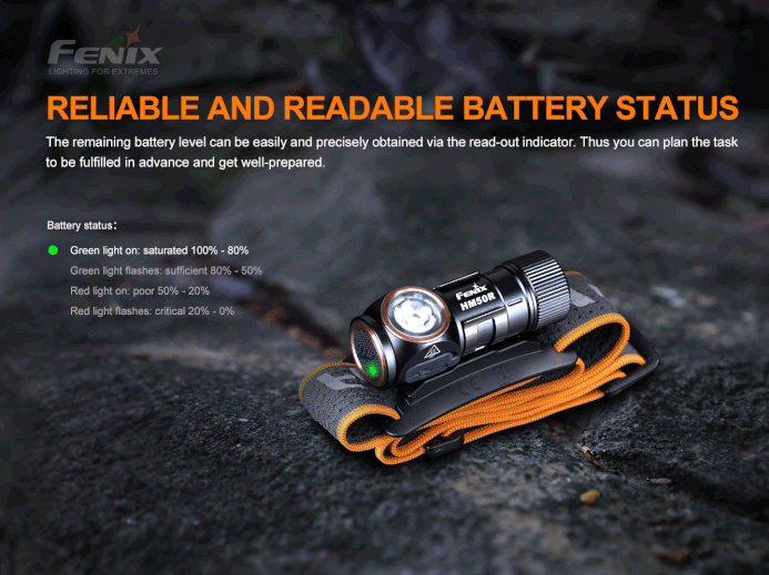 Foundation Issue - HM50R V2.0 Headlamp – 700 Max Lumens
