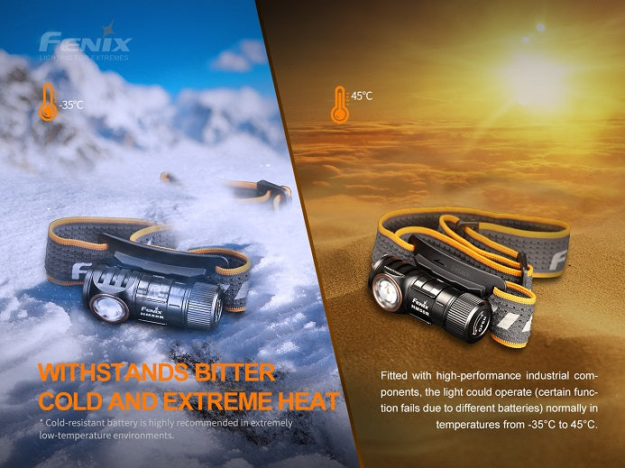 Foundation Issue - HM50R V2.0 Headlamp – 700 Max Lumens