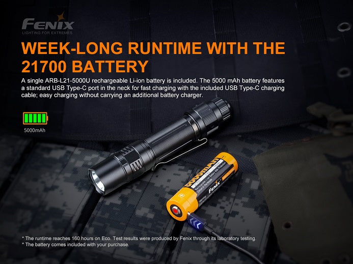 Foundation Issue - PD36 TAC 3000 Lumen Tactical Flashlight