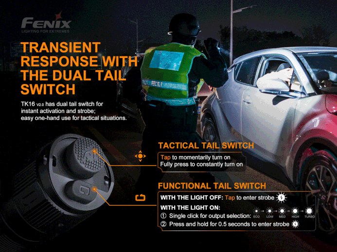 Foundation Issue - TK16 V2.0 3100 Lumen Tactical Flashlight