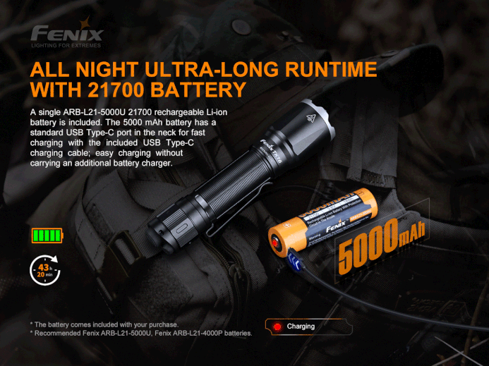 Foundation Issue - TK16 V2.0 3100 Lumen Tactical Flashlight